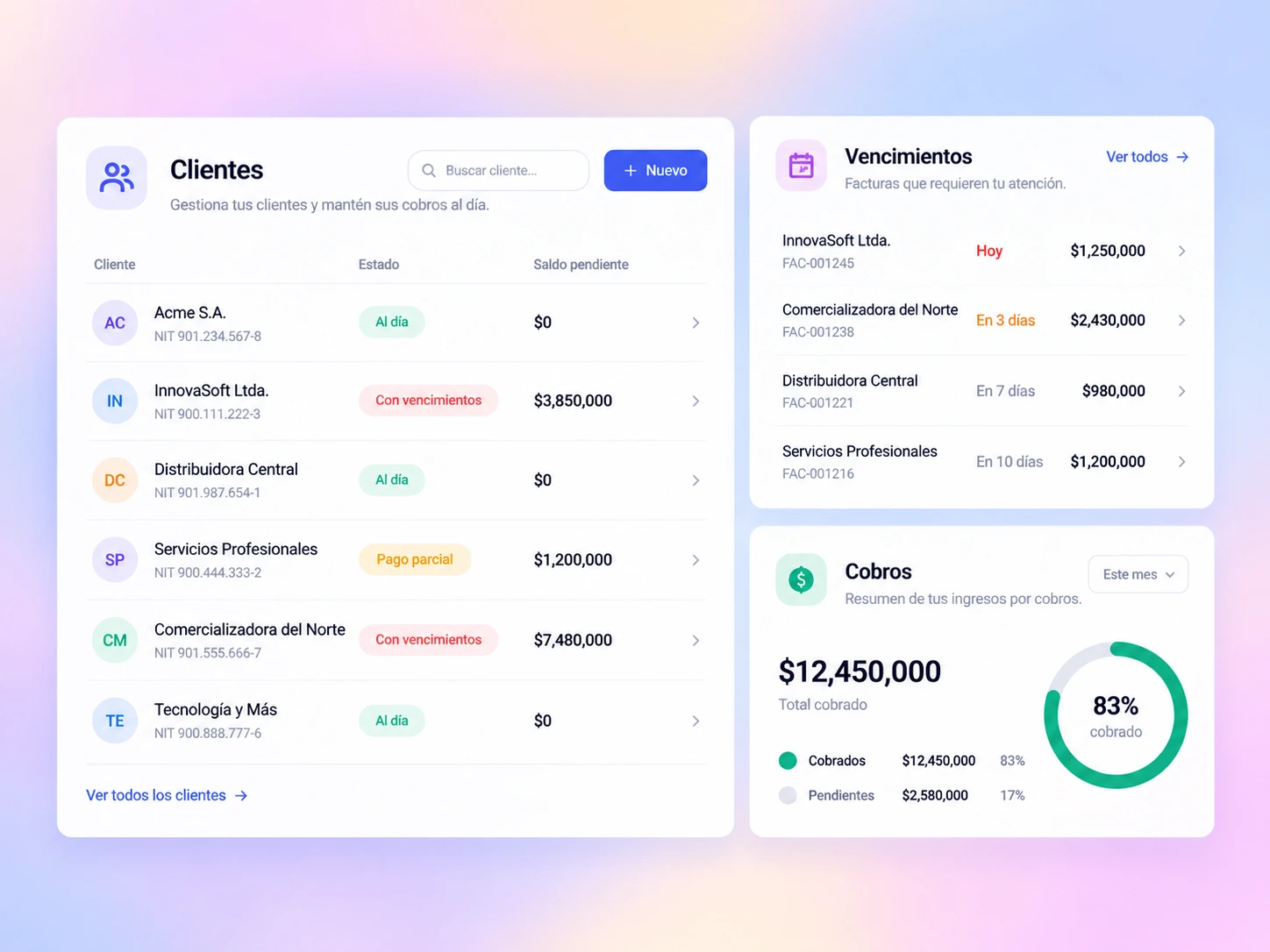 Sistema de gestión para empresas